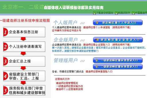 自媒体收入证明模板详解及实用指南