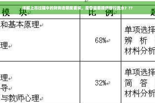 详解上市过程中的财务透明度要求，是否需要提供银行流水？??