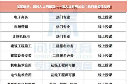 深度解析，职场人士的困惑——收入证明与公司门头的重要性探讨
