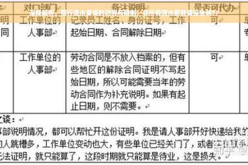 深度解析，银行流水查询的边界与限制，非所有流水都能查探全貌??