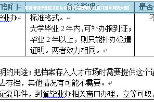 乐器培训毕业证书图片高清(乐器培训毕业证书图片高清大图)