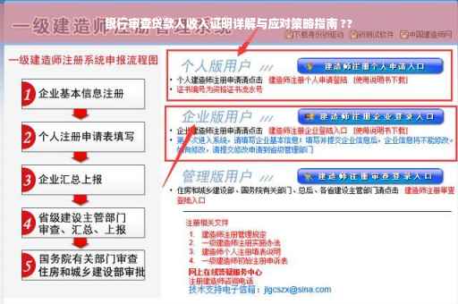 银行审查贷款人收入证明详解与应对策略指南 ??