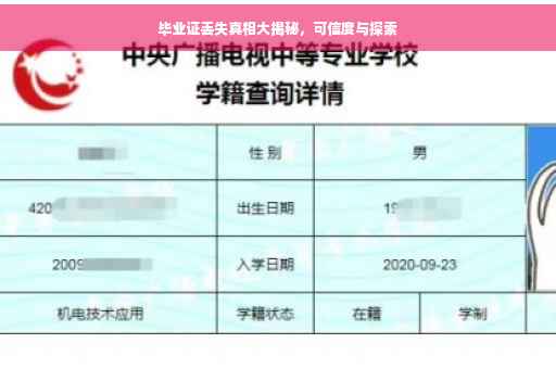 毕业证丢失真相大揭秘，可信度与探索