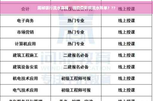 揭秘银行流水真相，钱能否影响流水账单？??