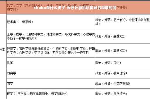 shako是什么牌子-云浮计算机职称证书领取时间
