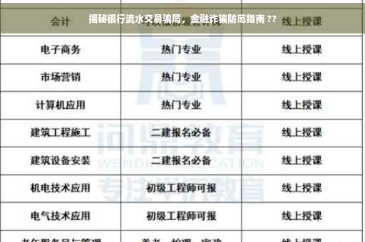 揭秘银行流水交易骗局，金融诈骗防范指南 ??