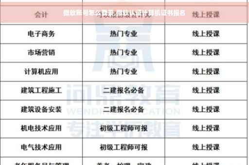 微软账号怎么登录,微软认证计算机证书报名 微软账号怎么登录,微软认证计算机证书报名