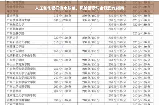 人工制作银行流水账单，风险警示与合规操作指南