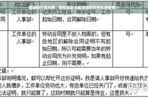 揭秘银行流水账，轻松获取与解读你的财务轨迹指南??