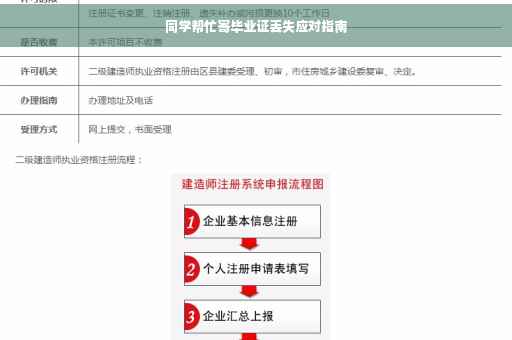同学帮忙寄毕业证丢失应对指南