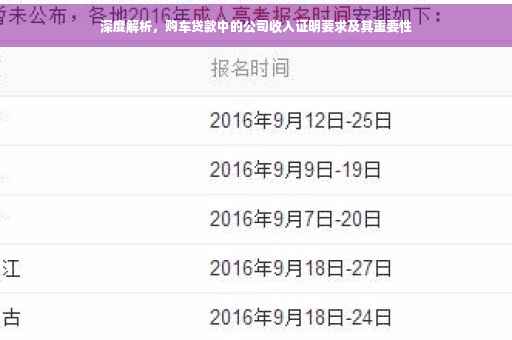 深度解析，购车贷款中的公司收入证明要求及其重要性