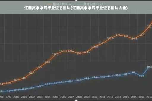 江西高中中专毕业证书图片(江西高中中专毕业证书图片大全)