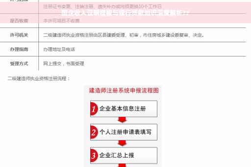国企收入证明模板与银行贷款知识深度解析??