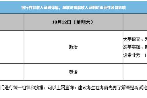银行存款收入证明详解，获取与理解收入证明的重要性及其影响
