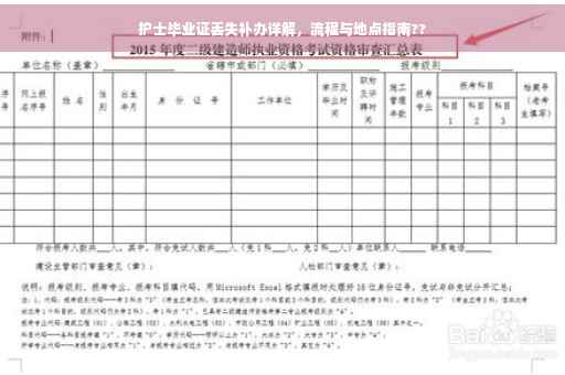 护士毕业证丢失补办详解，流程与地点指南??