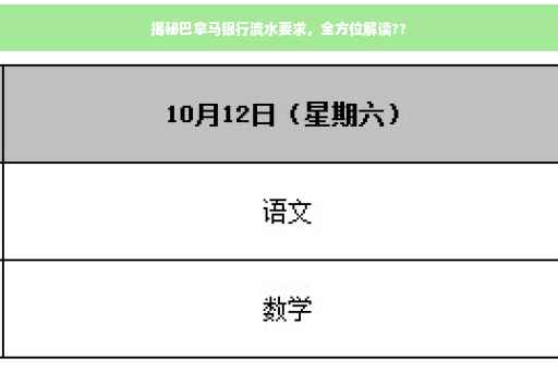 揭秘巴拿马银行流水要求，全方位解读??