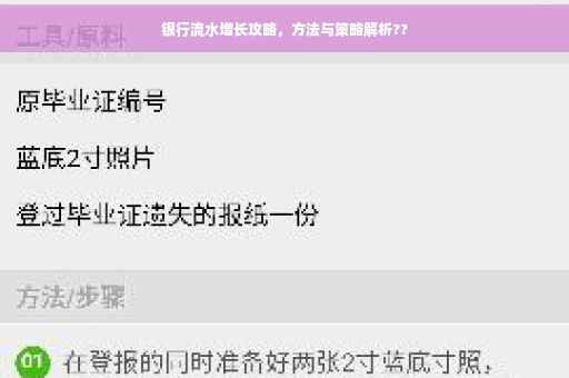 银行流水增长攻略，方法与策略解析??