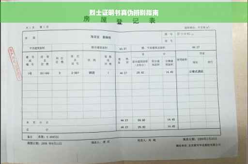 烈士证明书真伪辨别指南