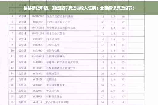 揭秘房贷申请，哪些银行房贷需收入证明？全面解读房贷细节！
