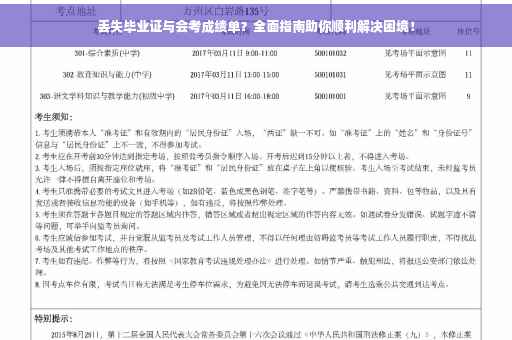 丢失毕业证与会考成绩单？全面指南助你顺利解决困境！