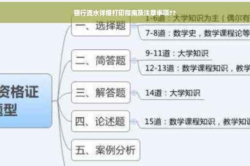 银行流水详细打印指南及注意事项??