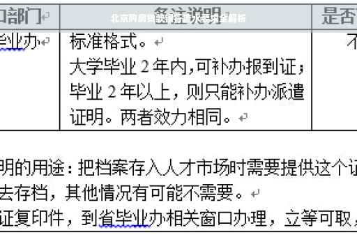 北京购房贷款银行流水要求全解析