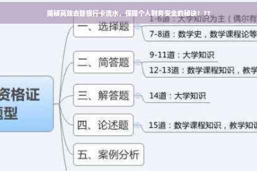 揭秘高效去除银行卡流水，保障个人财务安全的秘诀！??