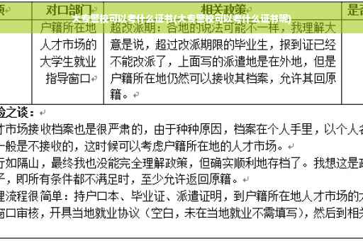 大专警校可以考什么证书(大专警校可以考什么证书呢)