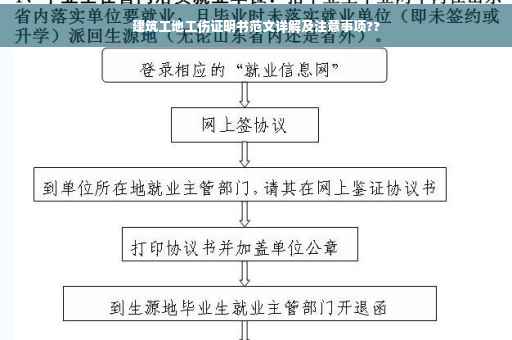 建筑工地工伤证明书范文详解及注意事项??