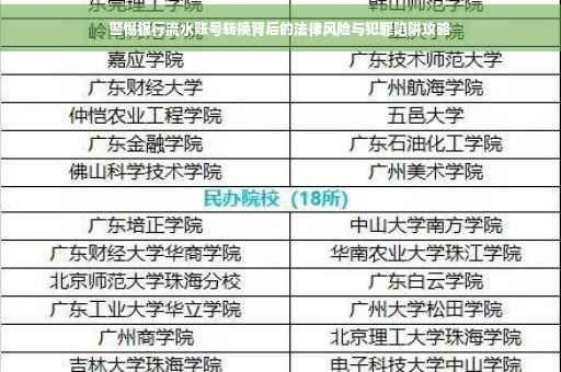 警惕银行流水账号转换背后的法律风险与犯罪陷阱攻略