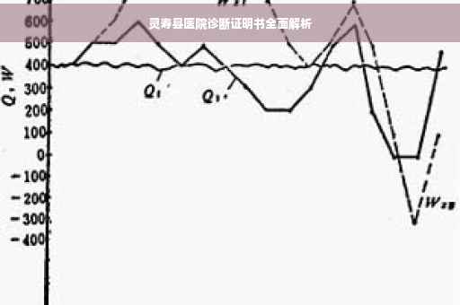 灵寿县医院诊断证明书全面解析