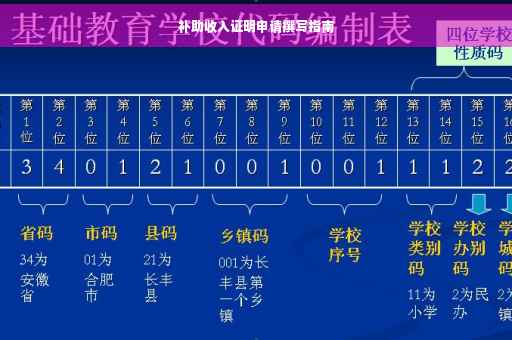 补助收入证明申请撰写指南