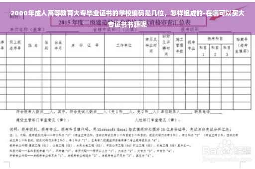 2000年成人高等教育大专毕业证书的学校编码是几位，怎样组成的-在哪可以买大专证书书籍呢