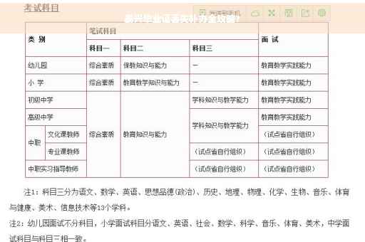 泰兴毕业证丢失补办全攻略?