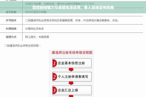塑造独特魅力与卓越生活品质，男人品味证书指南