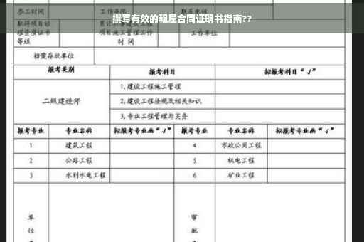 撰写有效的租屋合同证明书指南??