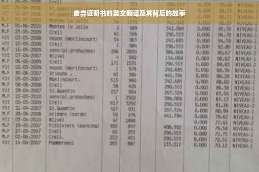 废弃证明书的英文翻译及其背后的故事