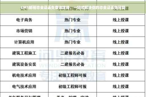 EMS邮寄毕业证丢失查询攻略，一站式解决你的毕业证丢失问题