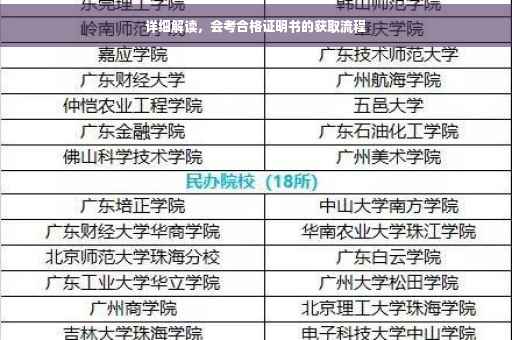 详细解读，会考合格证明书的获取流程