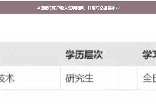 中国银行账户收入证明指南，详解与必备要素??