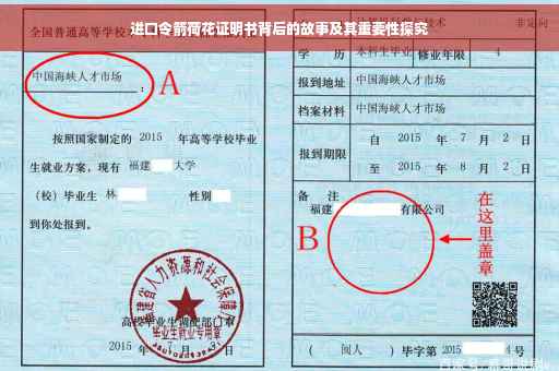 进口令箭荷花证明书背后的故事及其重要性探究