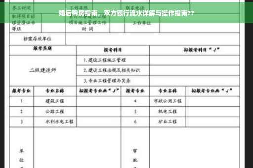 婚后购房指南，双方银行流水详解与操作指南??
