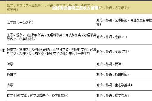 揭秘青岛国税工资收入证明！