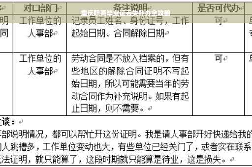 重庆职高毕业证丢失补办全攻略