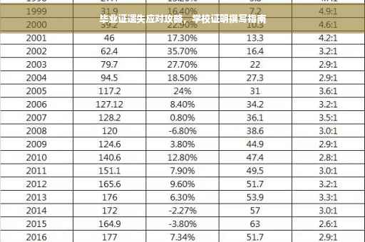 毕业证遗失应对攻略，学校证明撰写指南