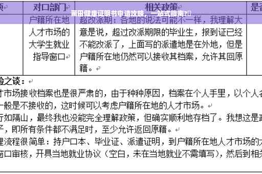 莆田健康证明书申请攻略，一站式指南?✨
