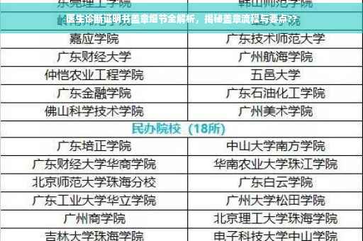 医生诊断证明书盖章细节全解析，揭秘盖章流程与要点??