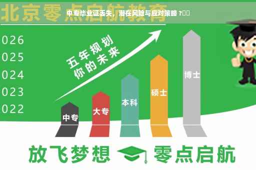 中专毕业证丢失，潜在风险与应对策略 ?⚡️