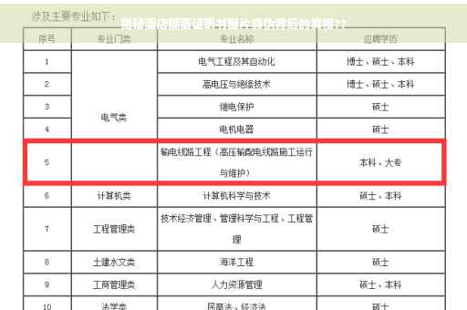 揭秘酒店隔离证明书图片真伪背后的真相??