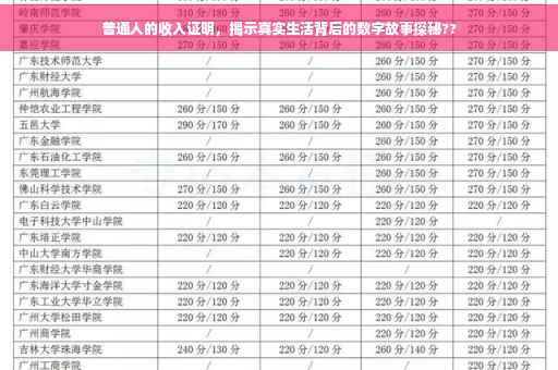 普通人的收入证明，揭示真实生活背后的数字故事探秘??